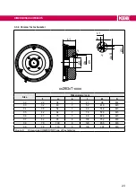 Предварительный просмотр 23 страницы KEB COMBISTOP 28 Installation Manual