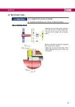 Предварительный просмотр 25 страницы KEB COMBISTOP 28 Installation Manual