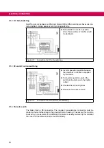 Предварительный просмотр 32 страницы KEB COMBISTOP 28 Installation Manual