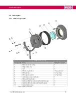 Preview for 17 page of KEB COMBISTOP 38 Instruction Manual