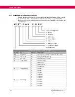 Preview for 18 page of KEB COMBISTOP 38 Instruction Manual