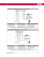 Preview for 39 page of KEB COMBISTOP 38 Instruction Manual