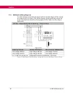 Preview for 42 page of KEB COMBISTOP 38 Instruction Manual