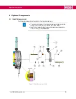 Preview for 35 page of KEB COMBISTOP Instruction Manual