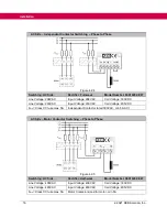 Preview for 16 page of KEB COMBITRON 91 Instruction Manual