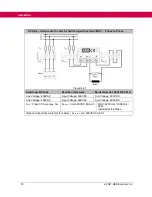 Preview for 18 page of KEB COMBITRON 91 Instruction Manual