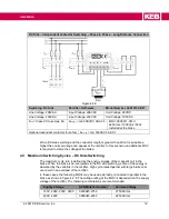 Preview for 19 page of KEB COMBITRON 91 Instruction Manual