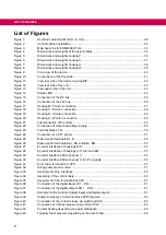 Preview for 8 page of KEB COMBIVERT 07H6 Series Instructions For Use Manual