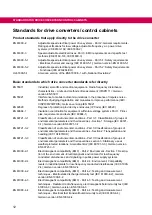 Preview for 12 page of KEB COMBIVERT 07H6 Series Instructions For Use Manual