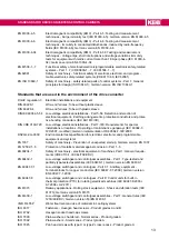 Preview for 13 page of KEB COMBIVERT 07H6 Series Instructions For Use Manual