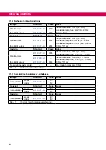 Preview for 26 page of KEB COMBIVERT 07H6 Series Instructions For Use Manual