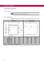 Preview for 34 page of KEB COMBIVERT 07H6 Series Instructions For Use Manual