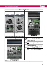 Preview for 43 page of KEB COMBIVERT 07H6 Series Instructions For Use Manual