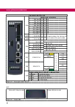 Preview for 44 page of KEB COMBIVERT 07H6 Series Instructions For Use Manual