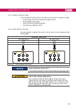 Preview for 49 page of KEB COMBIVERT 07H6 Series Instructions For Use Manual