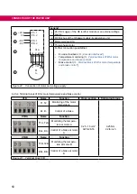 Preview for 50 page of KEB COMBIVERT 07H6 Series Instructions For Use Manual