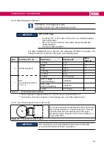 Preview for 51 page of KEB COMBIVERT 07H6 Series Instructions For Use Manual