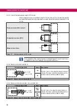 Preview for 52 page of KEB COMBIVERT 07H6 Series Instructions For Use Manual