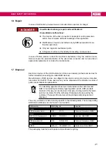 Preview for 21 page of KEB COMBIVERT 10F6 Series Instructions For Use Manual