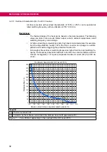 Preview for 32 page of KEB COMBIVERT 10F6 Series Instructions For Use Manual