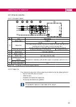 Preview for 65 page of KEB COMBIVERT 10F6 Series Instructions For Use Manual