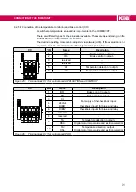 Preview for 71 page of KEB COMBIVERT 10F6 Series Instructions For Use Manual