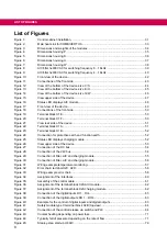 Предварительный просмотр 8 страницы KEB COMBIVERT 14H6 Series Instructions For Use Manual