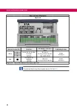 Предварительный просмотр 46 страницы KEB COMBIVERT 14H6 Series Instructions For Use Manual