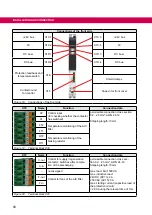 Предварительный просмотр 50 страницы KEB COMBIVERT 14H6 Series Instructions For Use Manual