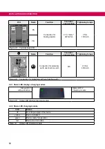 Предварительный просмотр 52 страницы KEB COMBIVERT 14H6 Series Instructions For Use Manual