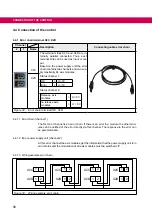 Предварительный просмотр 58 страницы KEB COMBIVERT 14H6 Series Instructions For Use Manual