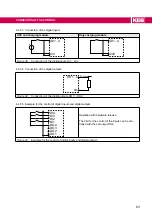 Предварительный просмотр 63 страницы KEB COMBIVERT 14H6 Series Instructions For Use Manual