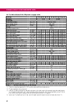 Preview for 28 page of KEB COMBIVERT 19H6 Series Instructions For Use Manual