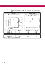 Preview for 32 page of KEB COMBIVERT 19H6 Series Instructions For Use Manual