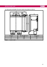 Preview for 33 page of KEB COMBIVERT 19H6 Series Instructions For Use Manual