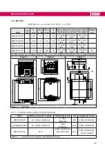 Preview for 37 page of KEB COMBIVERT 19H6 Series Instructions For Use Manual