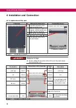 Preview for 38 page of KEB COMBIVERT 19H6 Series Instructions For Use Manual