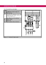 Preview for 44 page of KEB COMBIVERT 19H6 Series Instructions For Use Manual