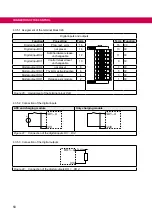 Preview for 50 page of KEB COMBIVERT 19H6 Series Instructions For Use Manual