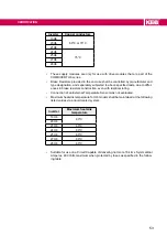 Preview for 53 page of KEB COMBIVERT 19H6 Series Instructions For Use Manual