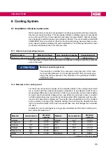 Preview for 55 page of KEB COMBIVERT 19H6 Series Instructions For Use Manual