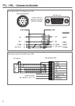 Preview for 8 page of KEB COMBIVERT 2M.F5.K8F-6009 Manual