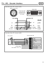 Preview for 15 page of KEB COMBIVERT 2M.F5.K8F-6009 Manual