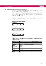 Предварительный просмотр 11 страницы KEB COMBIVERT CONTROL G6 VARAN Programming Manual
