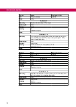 Предварительный просмотр 14 страницы KEB COMBIVERT CONTROL G6 VARAN Programming Manual