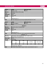 Предварительный просмотр 19 страницы KEB COMBIVERT CONTROL G6 VARAN Programming Manual