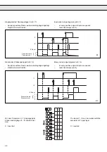 Preview for 28 page of KEB COMBIVERT F0 Instruction Manual