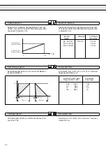 Preview for 42 page of KEB COMBIVERT F0 Instruction Manual