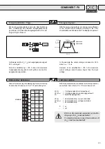 Preview for 49 page of KEB COMBIVERT F0 Instruction Manual