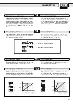 Preview for 53 page of KEB COMBIVERT F0 Instruction Manual